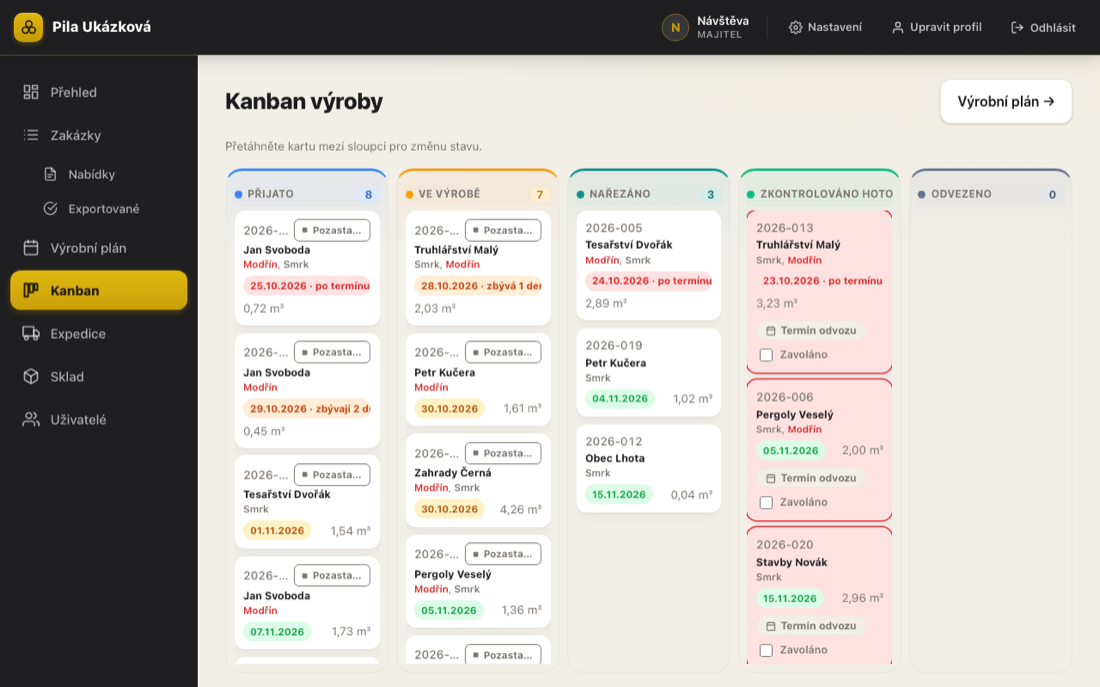 Kanban výroby se sloupci stavů